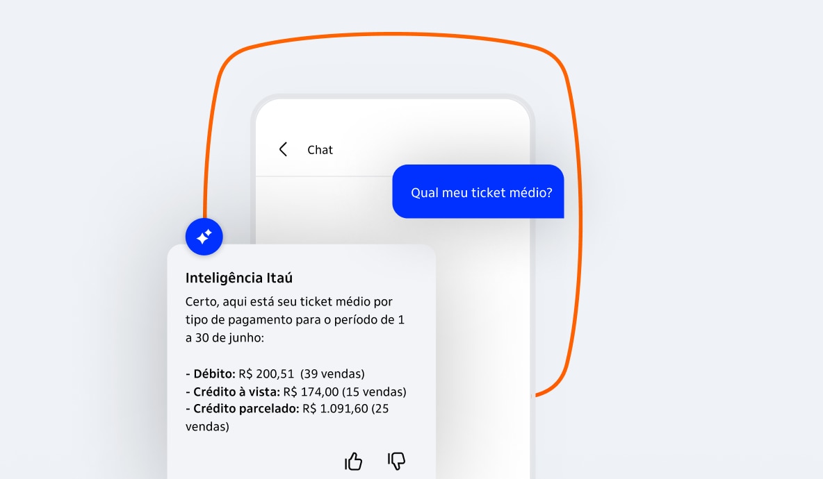 Imagem do celular usando a Inteligência Itaú