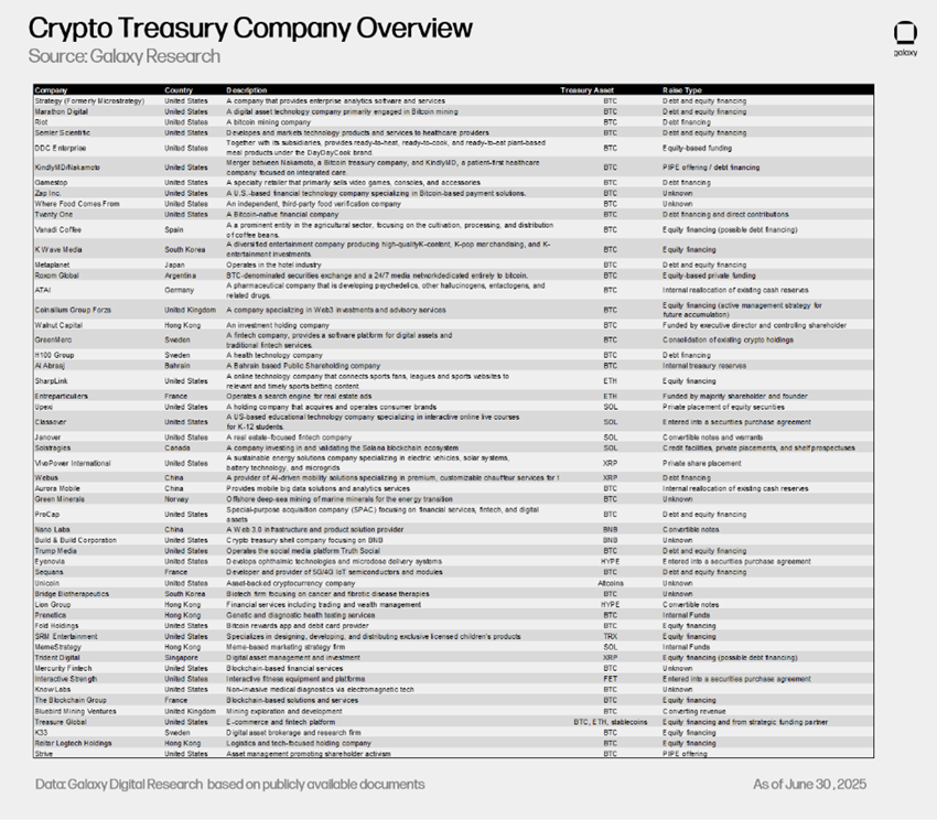 Fonte: Bloomberg & Itaú Asset.