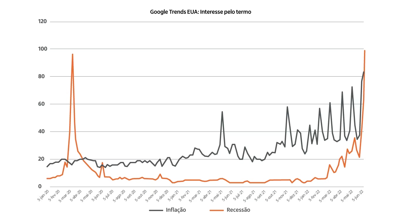 Imagem ilustrativa do artigo A importância da narrativa na construção de cenários