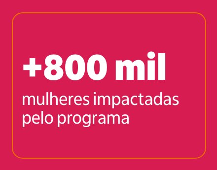 Mais de 800 mil mulheres impactadas pelo programa