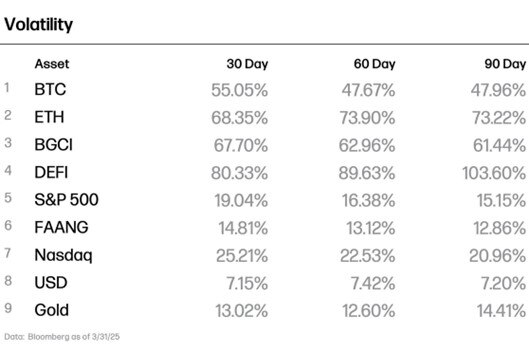 Fonte: Bloomberg.