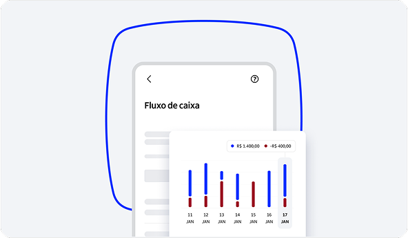Aplicativo itaú Emps com a tela do Pix