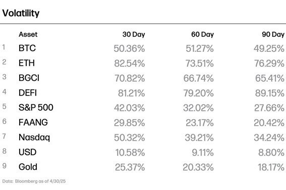 Fonte: Bloomberg.