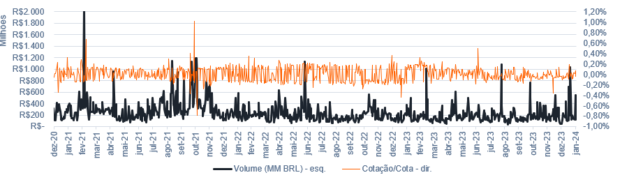 Imagem ilustrativa do artigo Pílula de ETF: 6 passos para escolher um ETF