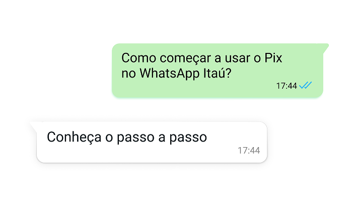 Tela de WhatsApp em conversa com o Itaú Pix com primeira mensagem dizendo "Como começar a usar o Pix no WhatsApp Itaú?" e a segunda dizendo "Veja o passo a passo"