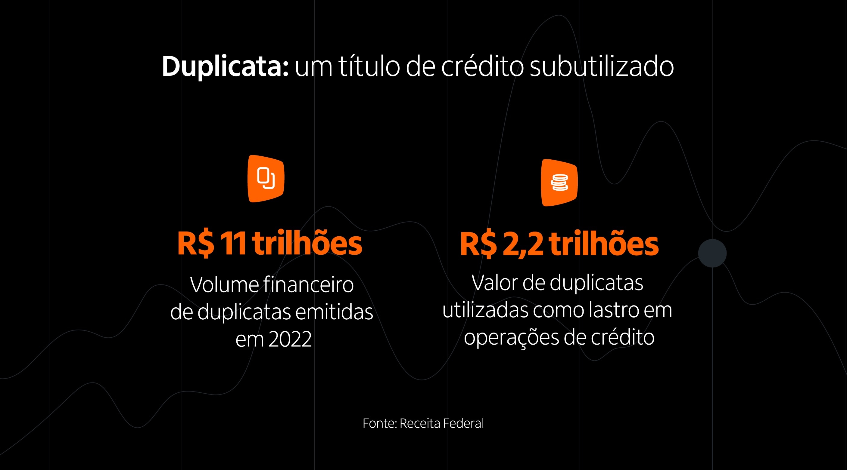 Imagem de duplicatas com volume financeiro