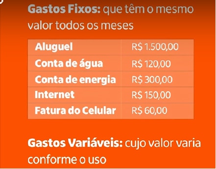 texto com tabela sobre gastos fixos