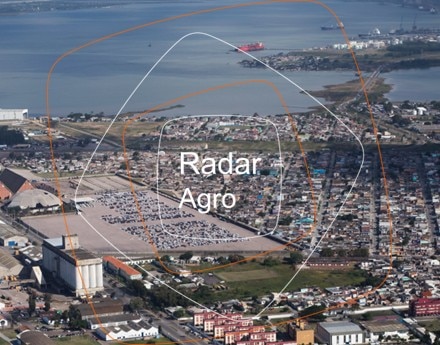 radar exportação