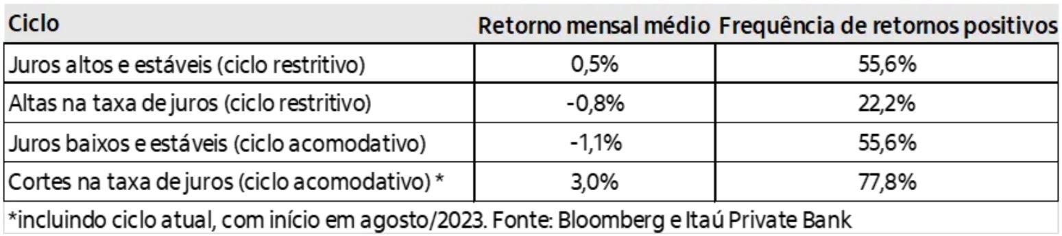 Imagem ilustrativa do artigo Ele está de volta: vamos, Nadal