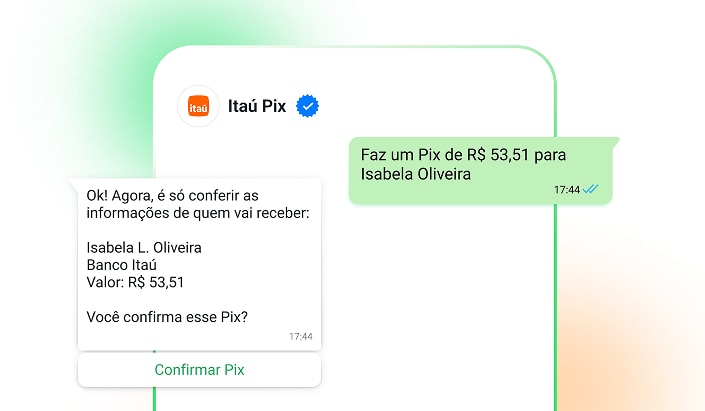 Ilustração de celular com mensagem do Pix via WhatsApp do Itaú