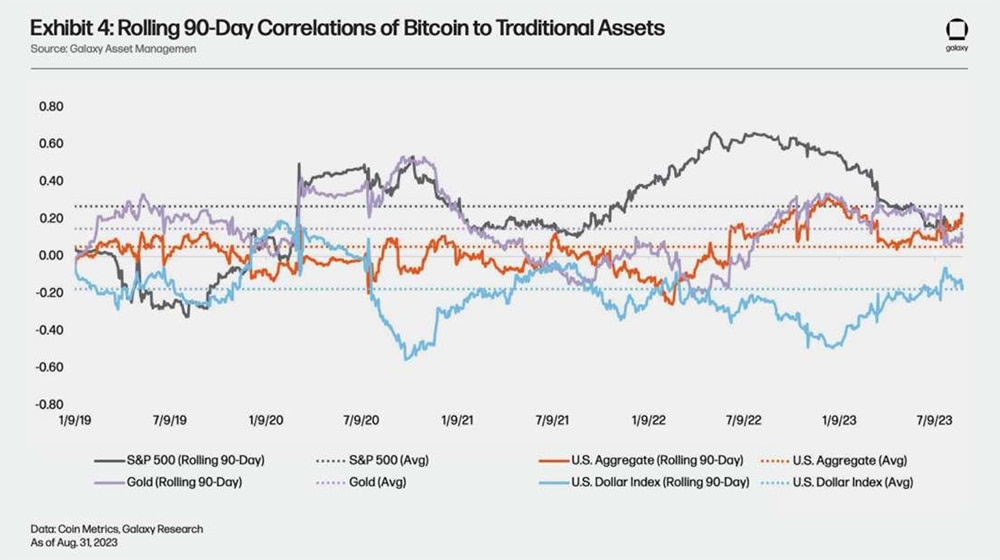 Imagem ilustrativa do artigo Pílula de ETF: Seus Investimentos e Bitcoin