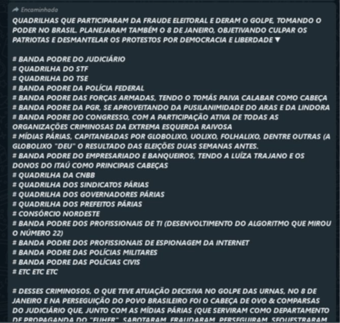 Imagem ilustrativa do artigo #ÉFalso | Itaú apoiou suposta fraude eleitoral e ataques de 8 de janeiro de 2023 em Brasília