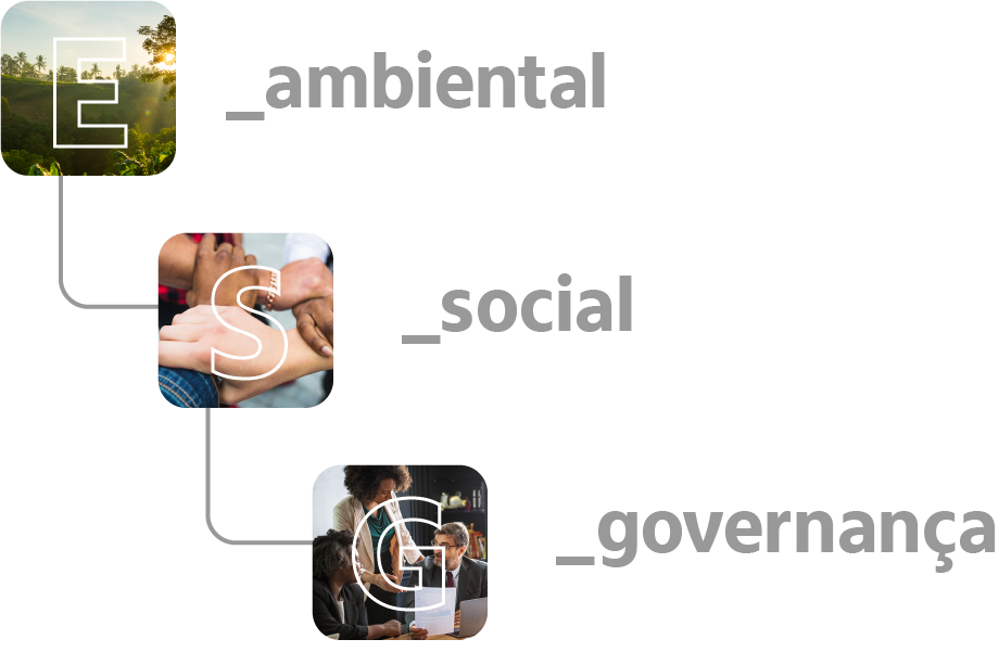 Indicadores ambientais, sociais e de governança