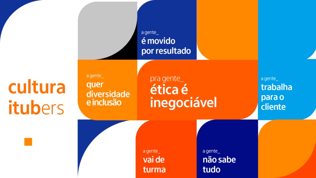 Como geramos valor - Contexto externo - RAI Itaú 2022